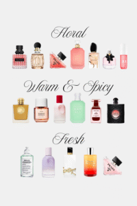 Fragrances That Always Get Noticed